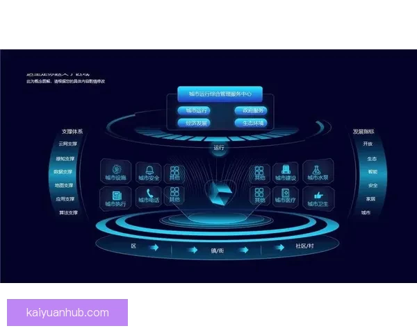 开元官网全新体验上线助力企业数字化转型与服务升级