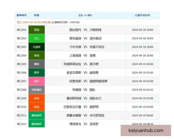 掌握最新足球竞猜入口资讯轻松提升胜率秘诀全攻略
