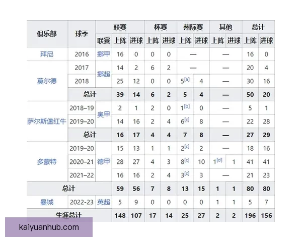 世界杯竞猜胜负必备技巧全面解析与实用策略指南