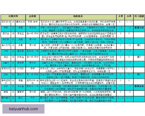 世界杯竞猜胜负必备技巧全面解析与实用策略指南