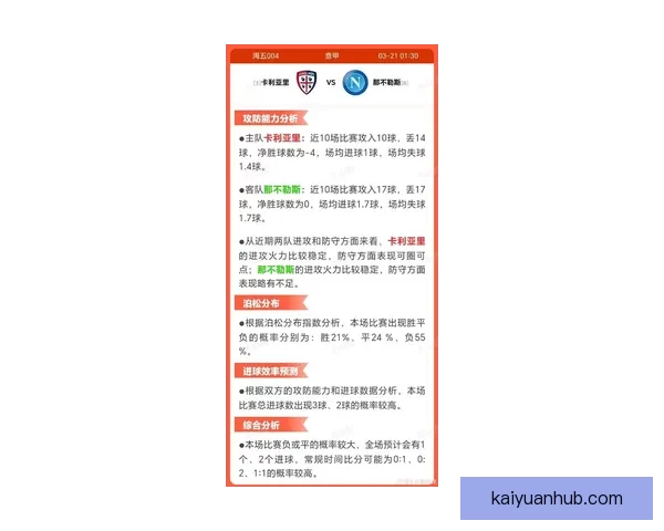 掌握最新足球竞猜赔率变化精准分析胜负趋势 掌握最新足球竞猜赔率变化精准分析胜负趋势