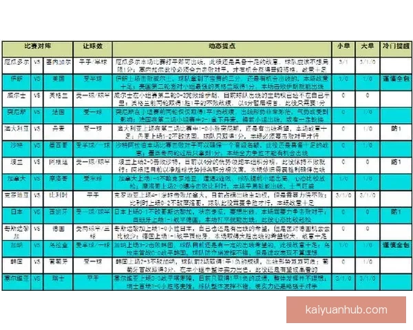 世界杯竞猜胜负必备技巧全面解析与实用策略指南