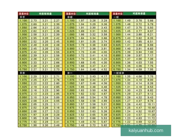 解析最新足球竞猜赔率趋势精准预测比赛胜负走势 解析最新足球竞猜赔率趋势精准预测比赛胜负走势