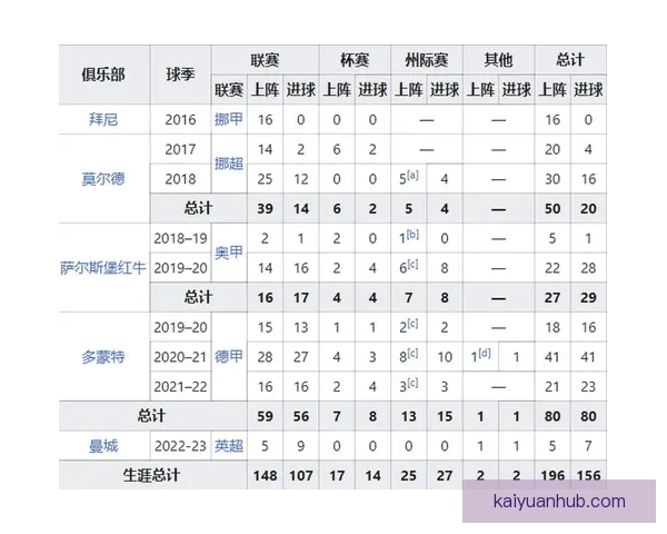 2026世界杯竞猜平台推荐及注意事项详解