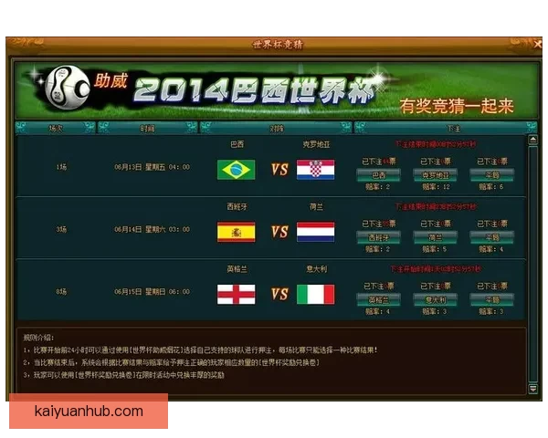 世界杯竞猜胜负玩法深度解析从基础规则到投注技巧全面指南助你轻松参与竞猜